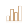 Measure
